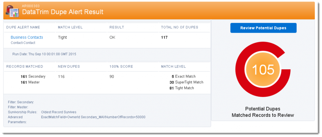 Dupe Alert Results Detail
